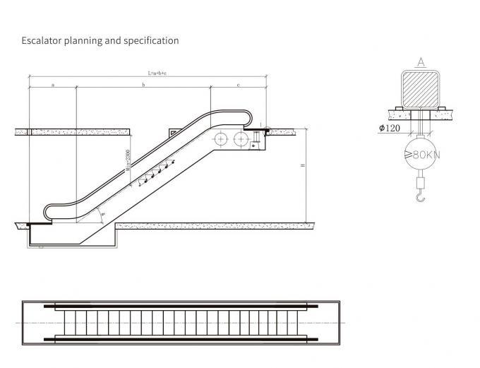 Dumbwaiter Elevators
